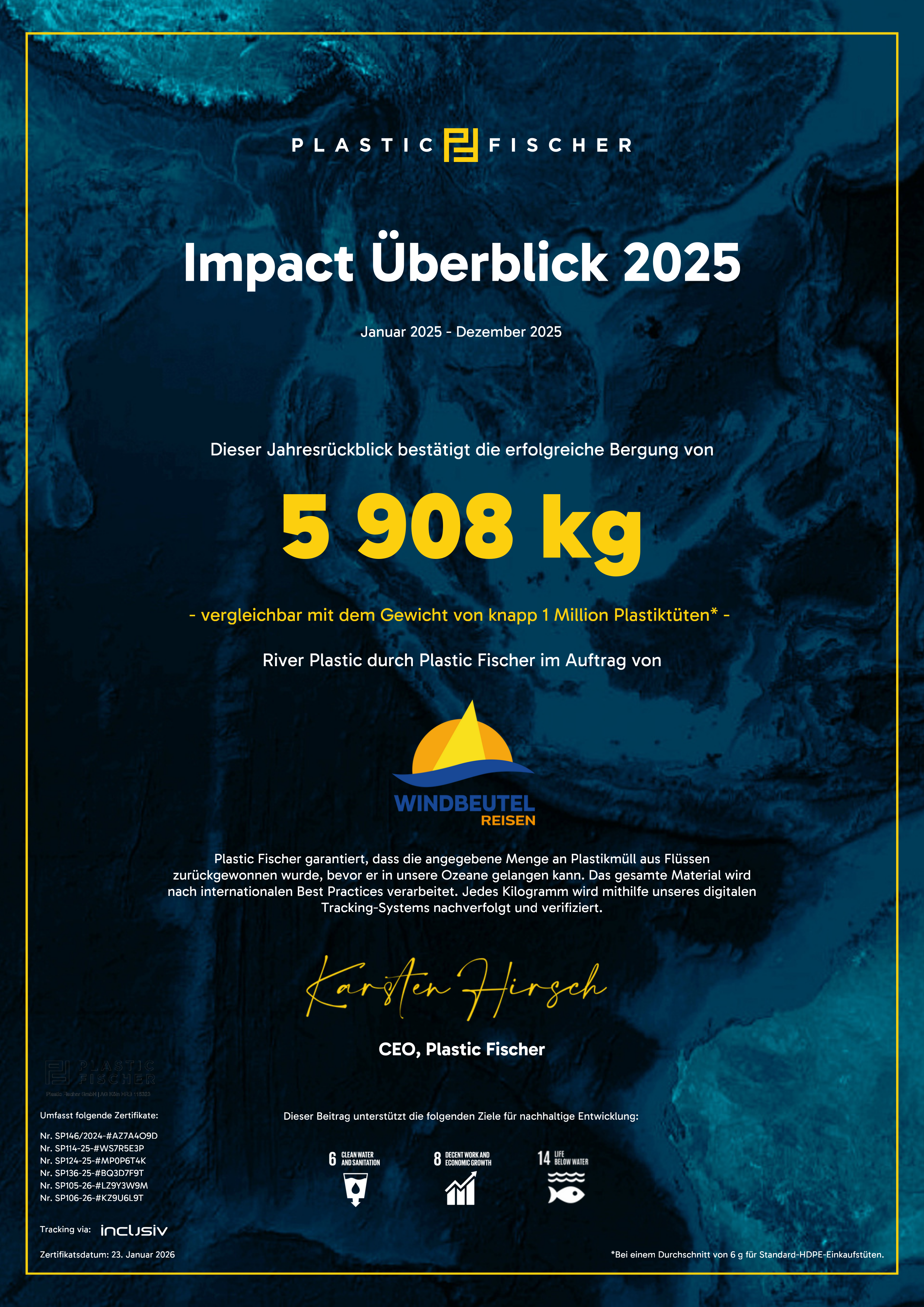Impact Zertifikat 2025 Windbeutel Reisen