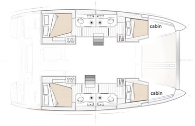 layout ground image